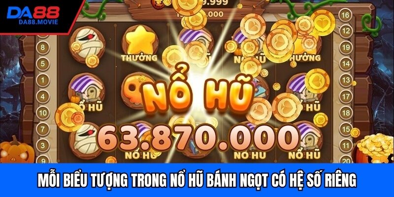 Mỗi biểu tượng trong nổ hũ bánh ngọt có hệ số riêng