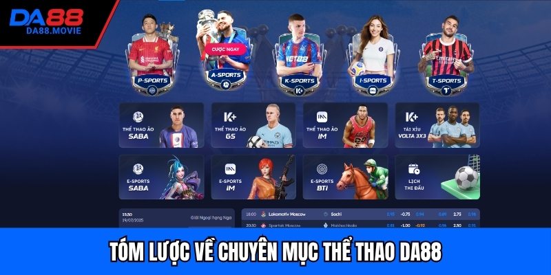 Tóm lược về chuyên mục thể thao DA88